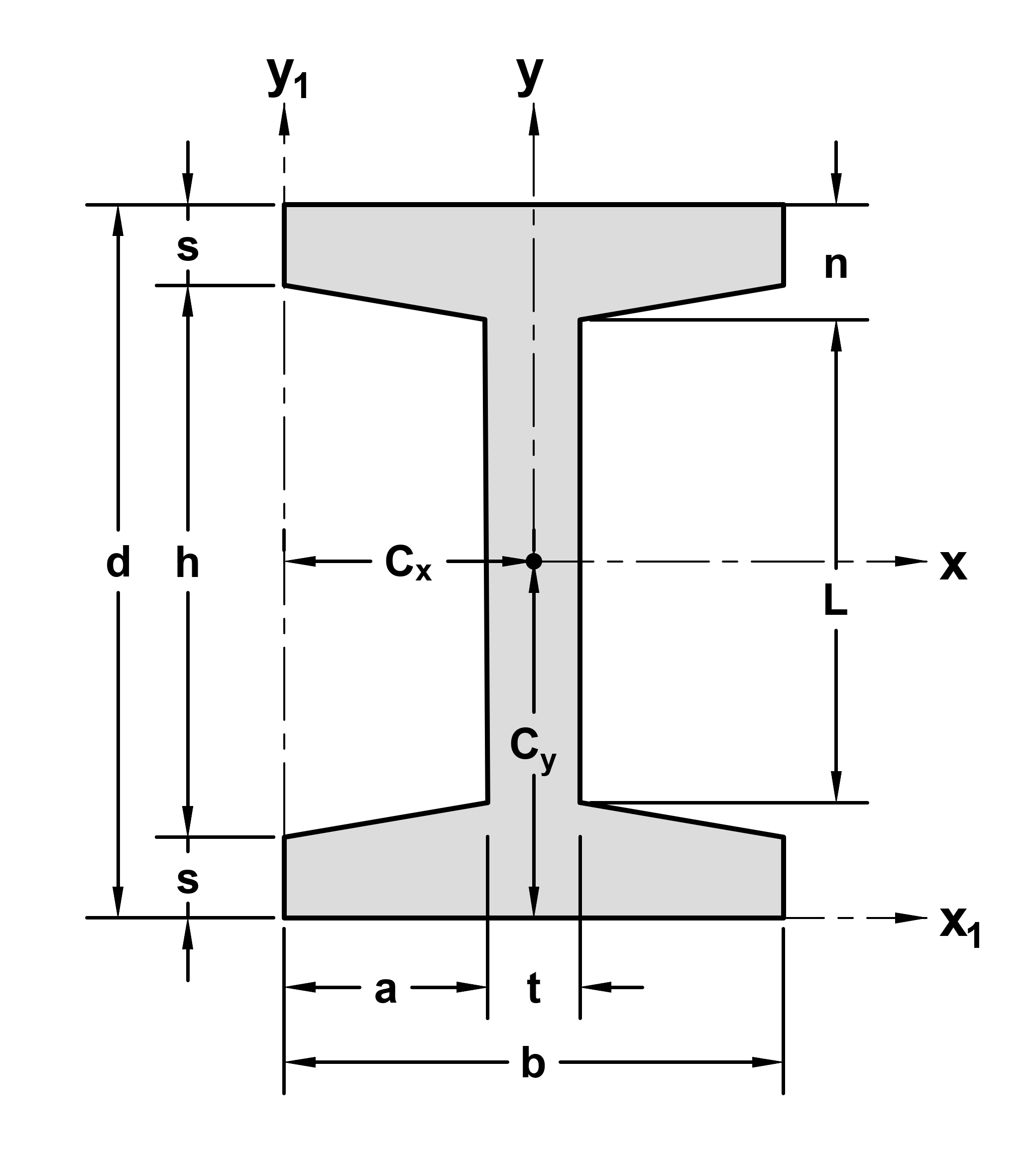 tapered I-beam diagram