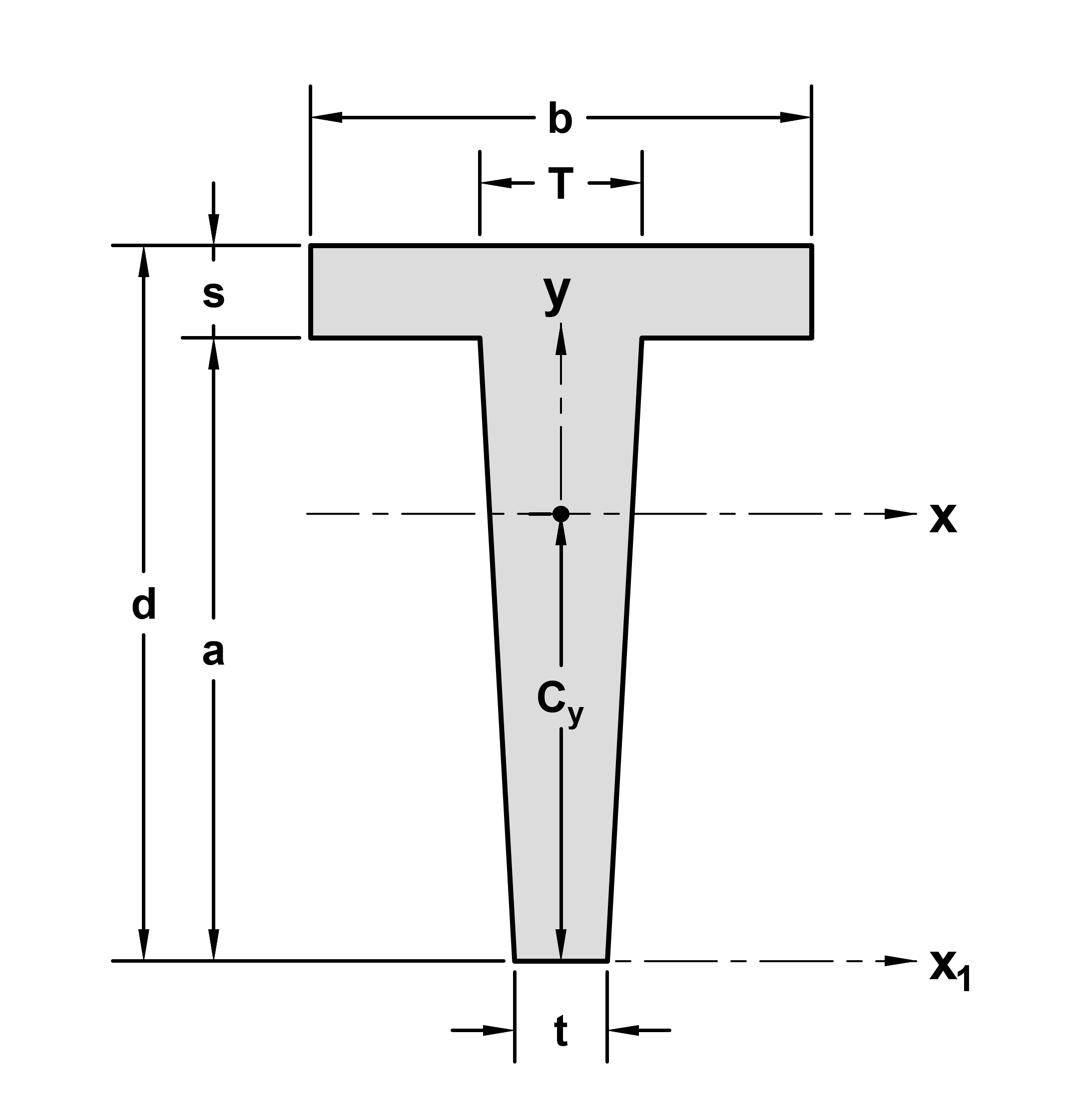 tapered tee beam diagram