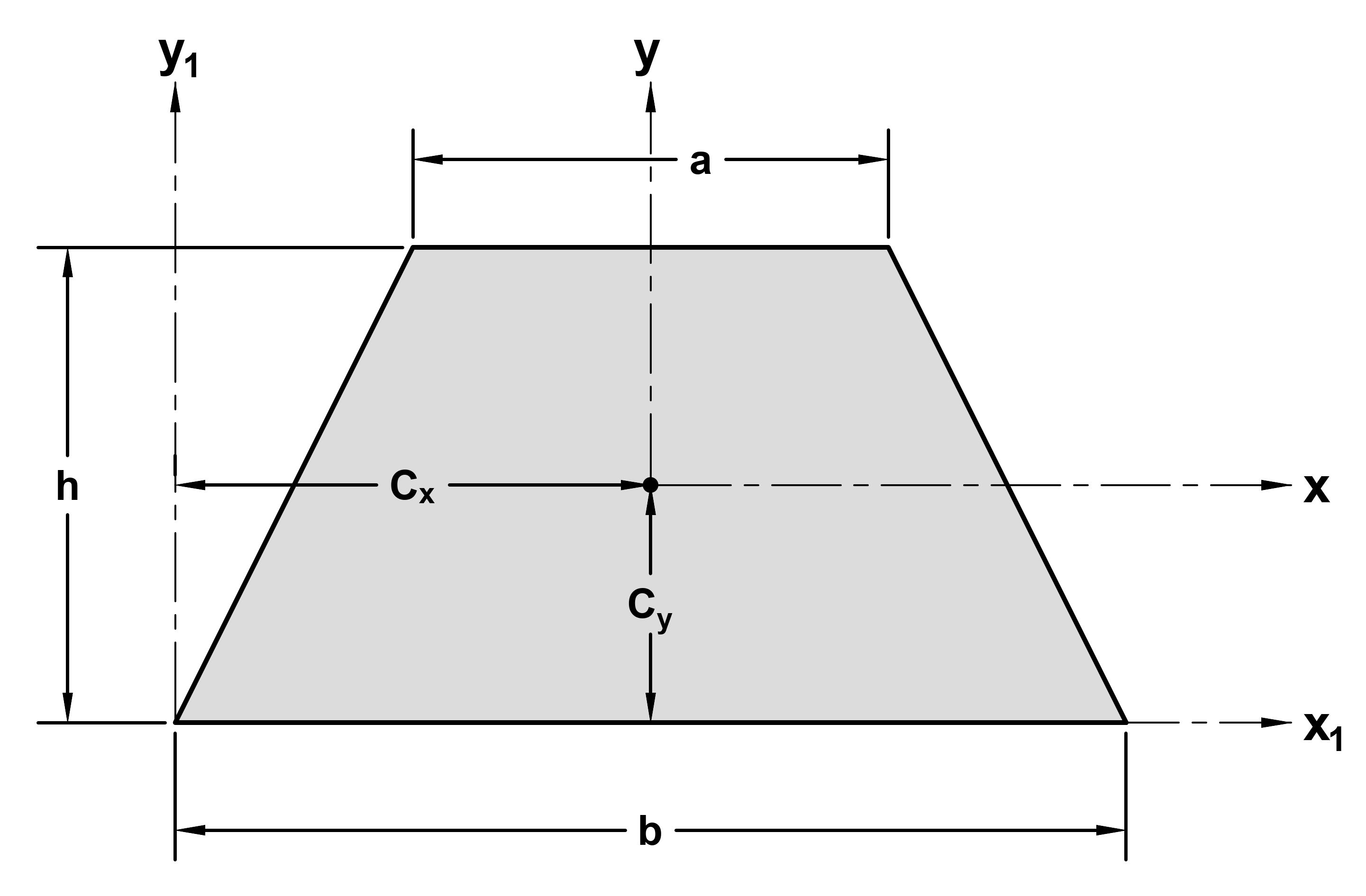 isosceles trapezoid diagram